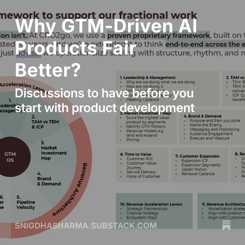 GTM driven Product Development